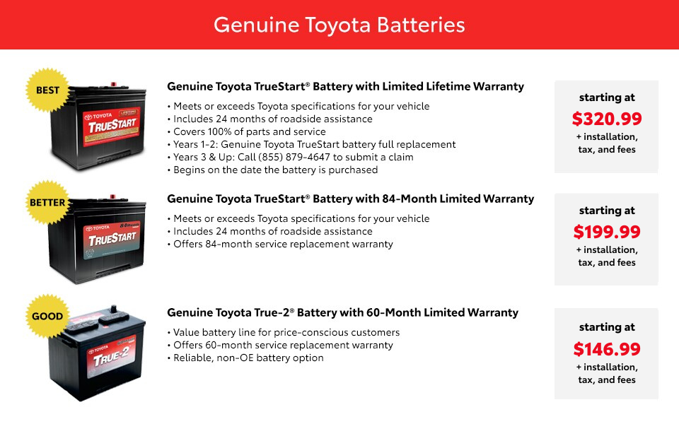 Genuine Toyota Batteries